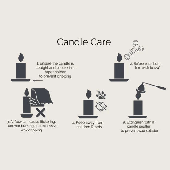 A candle care infographic with six illustrated steps on a light gray background, including securing the candle, trimming the wick, preventing wax dripping from airflow, keeping it away from children and pets, and using a candle snuffer.