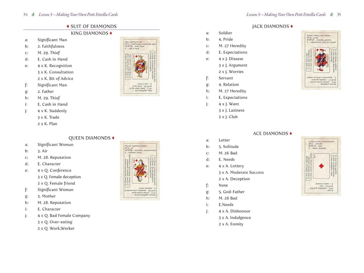 The Original Petit Etteilla: A Cartomancer's Guide to Divination