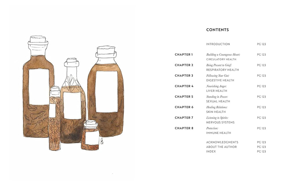 Art & Practice of Spiritual Herbalism: Transform, Heal, and Remember with the Power of Plants and Ancestral Medicine