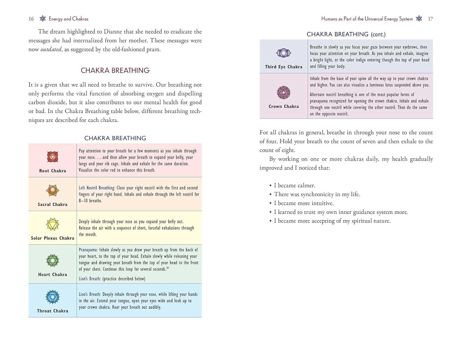 Chakra Dreamwork: Decode and Heal Your Energy Field through Conscious Dreaming